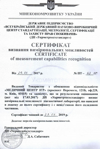 Сертифікат лабораторії